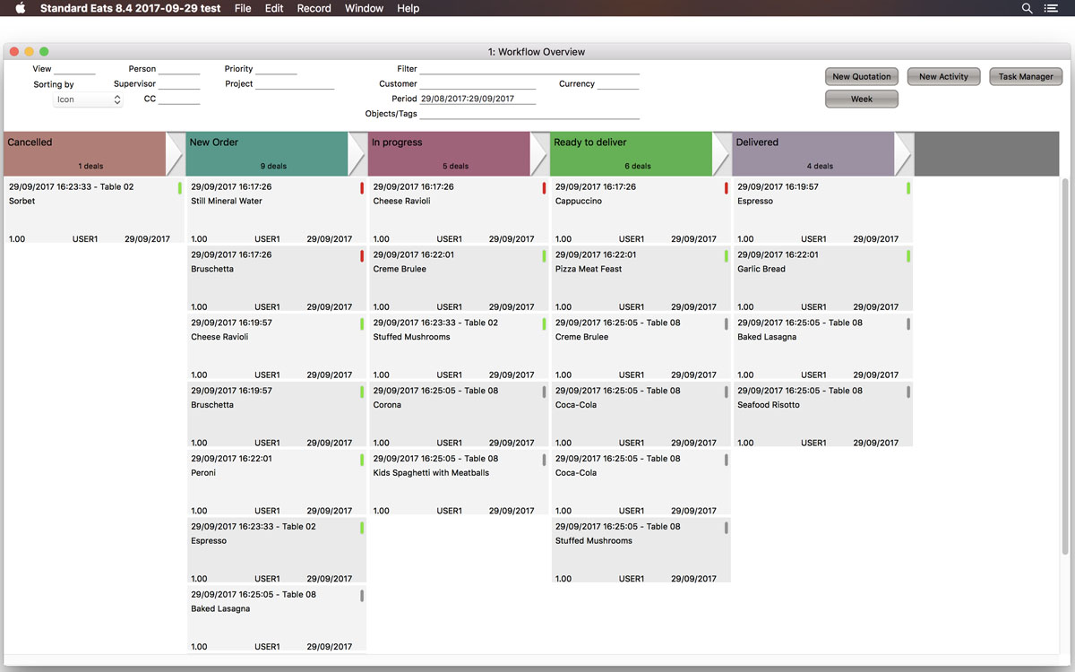 Workflow Overview